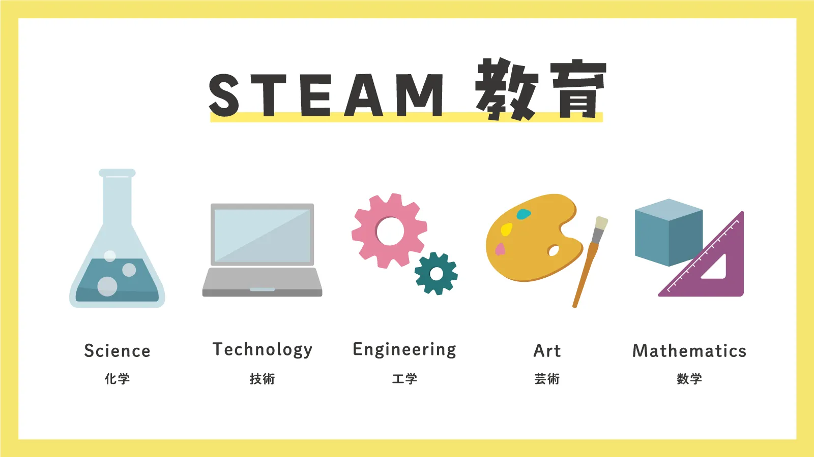 STEAM教育とは？未来を切り拓く子どもの学びを家庭で始める方法ガイド