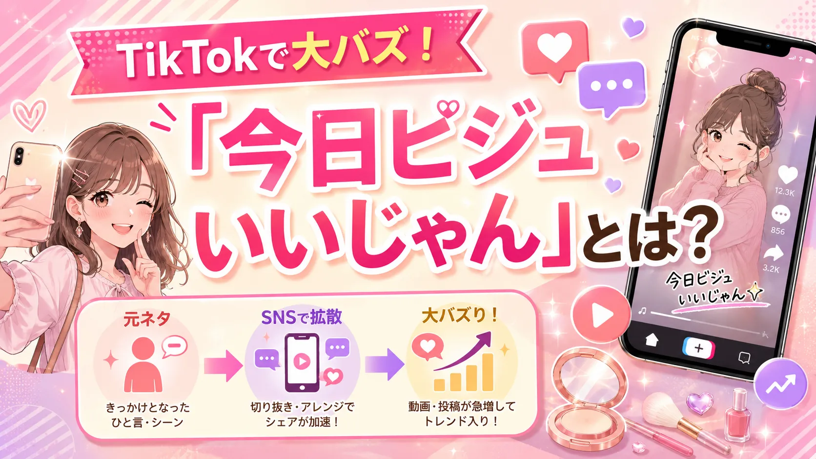 TikTokで大バズ！「今日ビジュいいじゃん」とは？元ネタから拡散されるまでの流れを紹介
