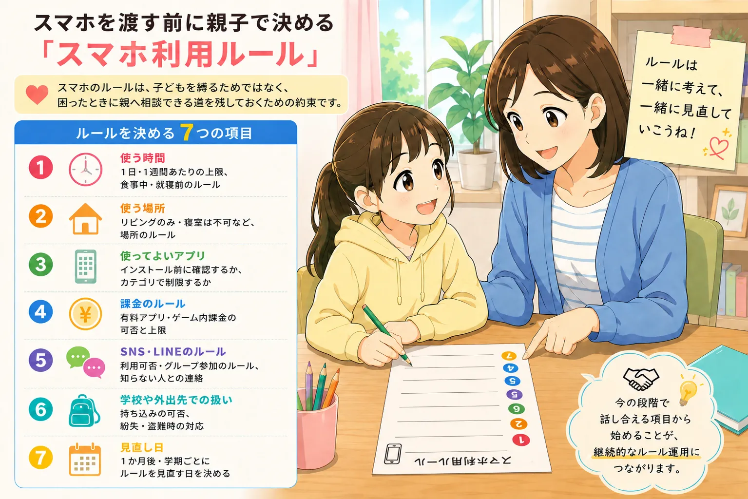 スマホを渡す前に親子で決める「スマホ利用ルール」