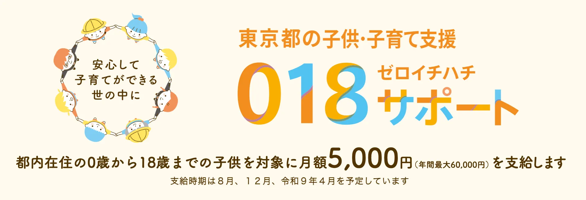018サポート