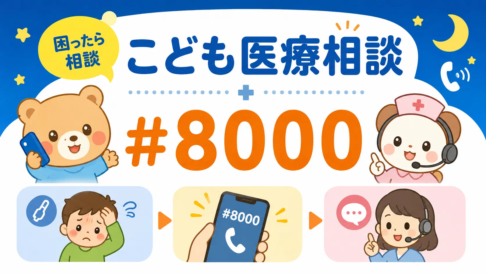 不安なときは検索を続けないルールを作る