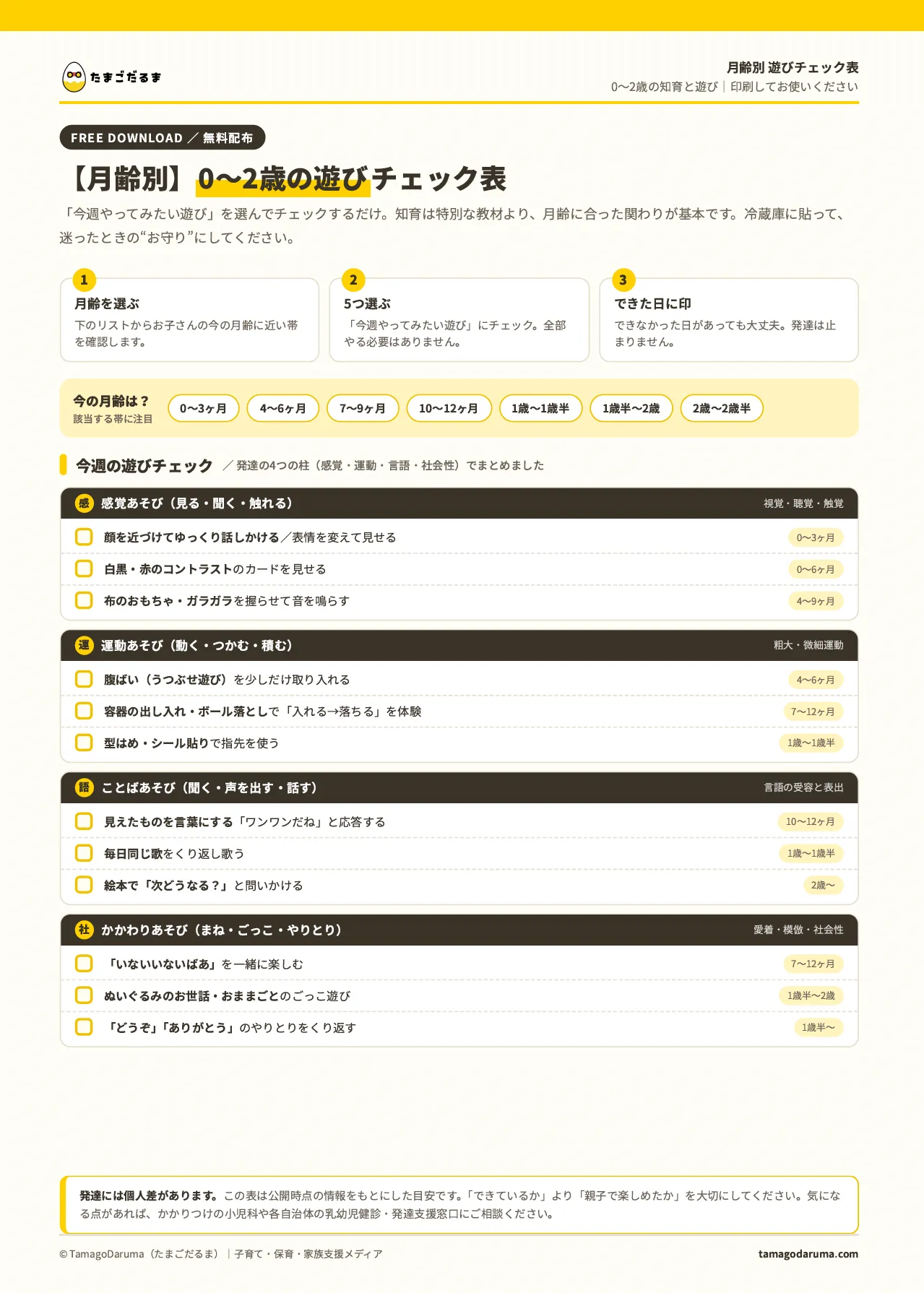 月齢別遊びチェック表