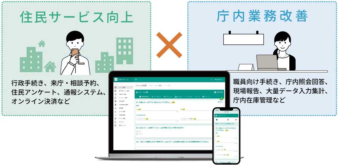 LoGoフォーム(電子申請サービス)