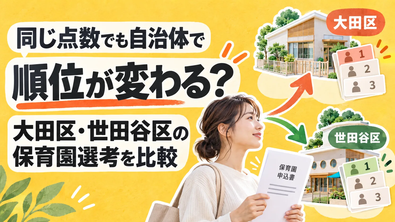 同じ点数でも自治体で順位が変わる?大田区・世田谷区の保育園選考を比較 同じ点数でも自治体で順位が変わる?大田区・世田谷区の保育園選考を比較