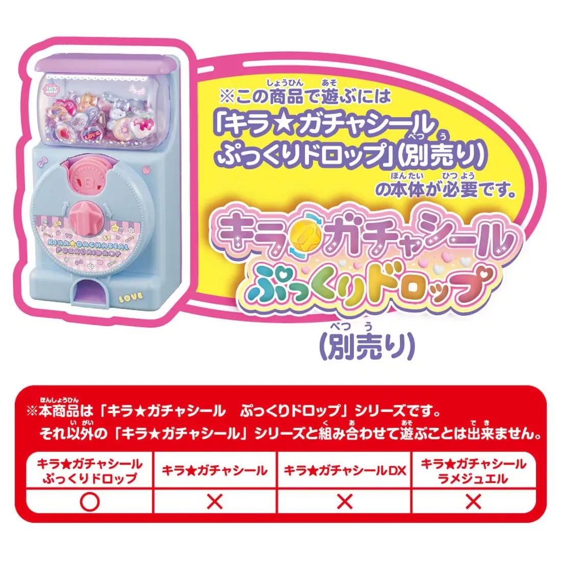 旧本体と専用別売りセットの対応表